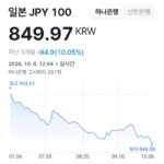 일본인 관광객에게 잘해줘야 함.jpg