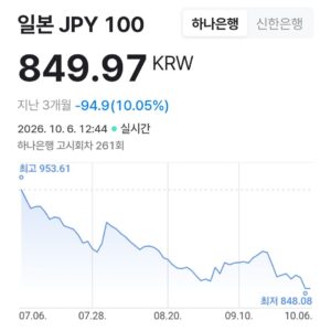 일본인 관광객에게 잘해줘야 함.jpg