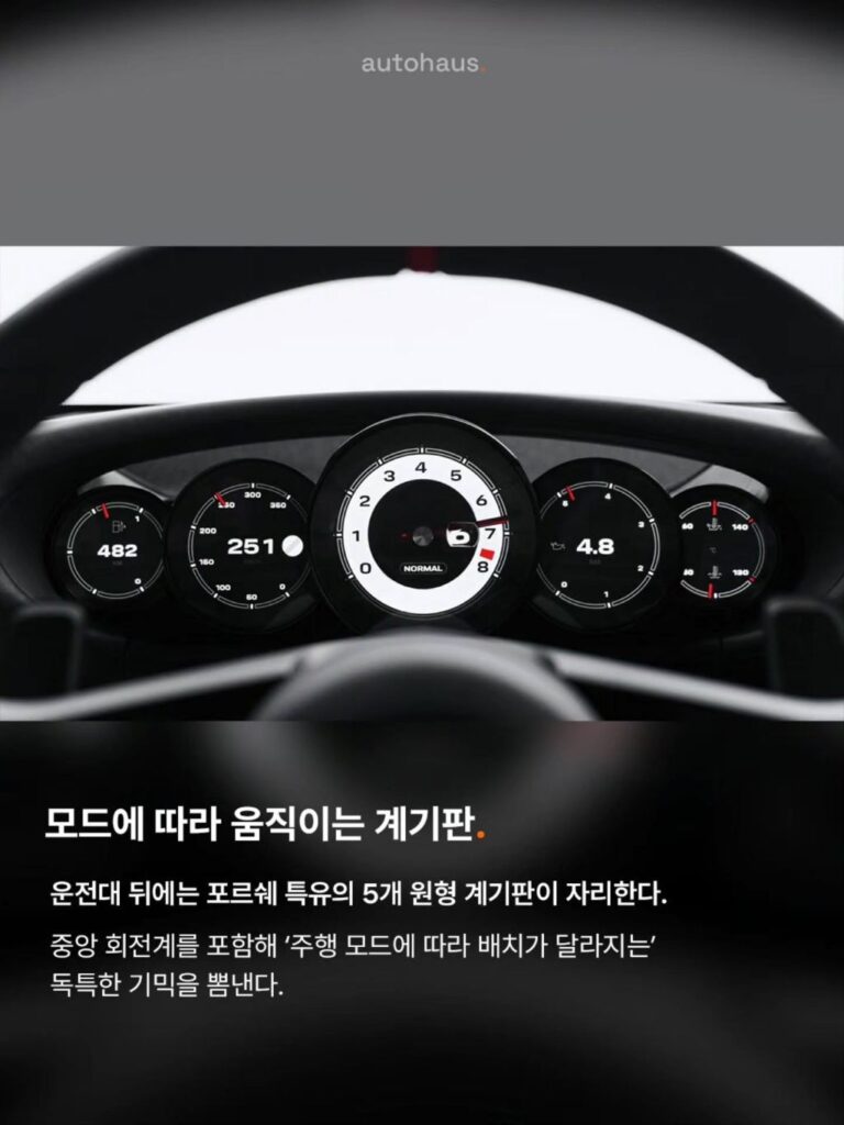 포르쉐 미드십 슈퍼카 공개