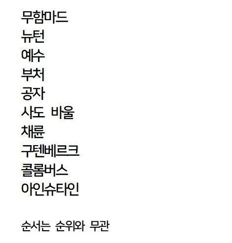 (재미로 보는) 인류 역사상 가장 영향력을 끼친 인물 Top10.jpg