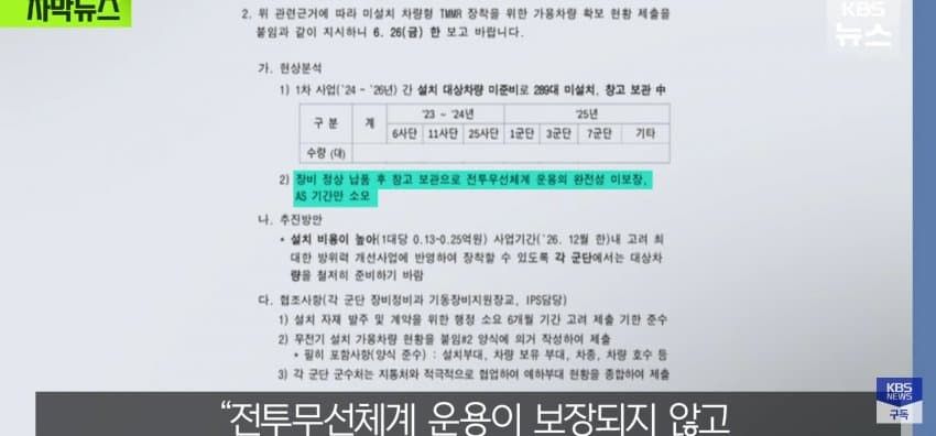 430억 쓰고 "선이 짧네", 한번도 못쓰고 2년째 창고