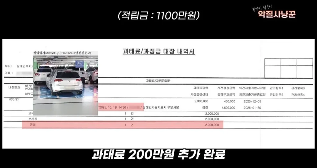 장애인주차구역 주차로 1100만원 과태료+벌금낸 사람