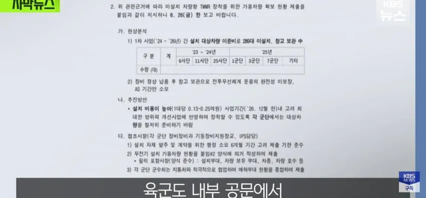 430억 쓰고 "선이 짧네", 한번도 못쓰고 2년째 창고