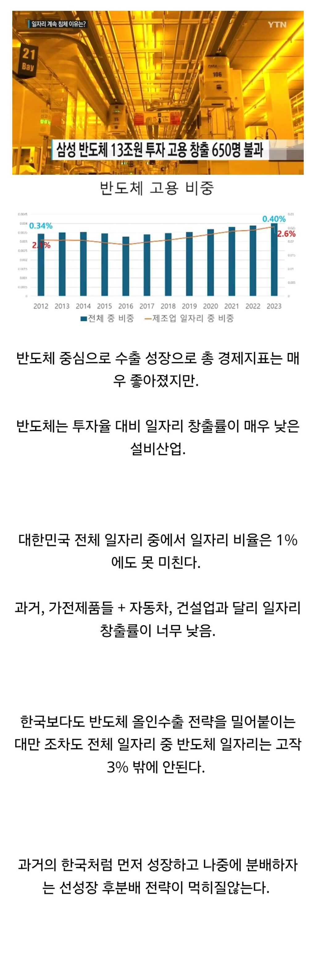 반도체로 돈 벌어도 체감이 안되는 이유.jpg