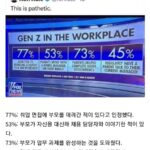 미국의 Z세대 직장인들 특징