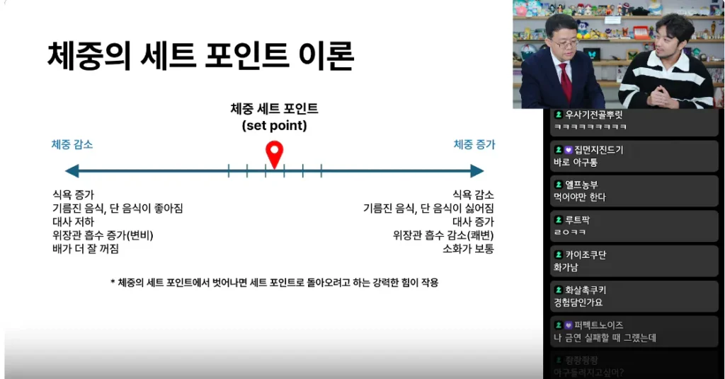 서울대교수가 말하는 다이어트는 의지나 노력문제가 아니라는 이유.jpg