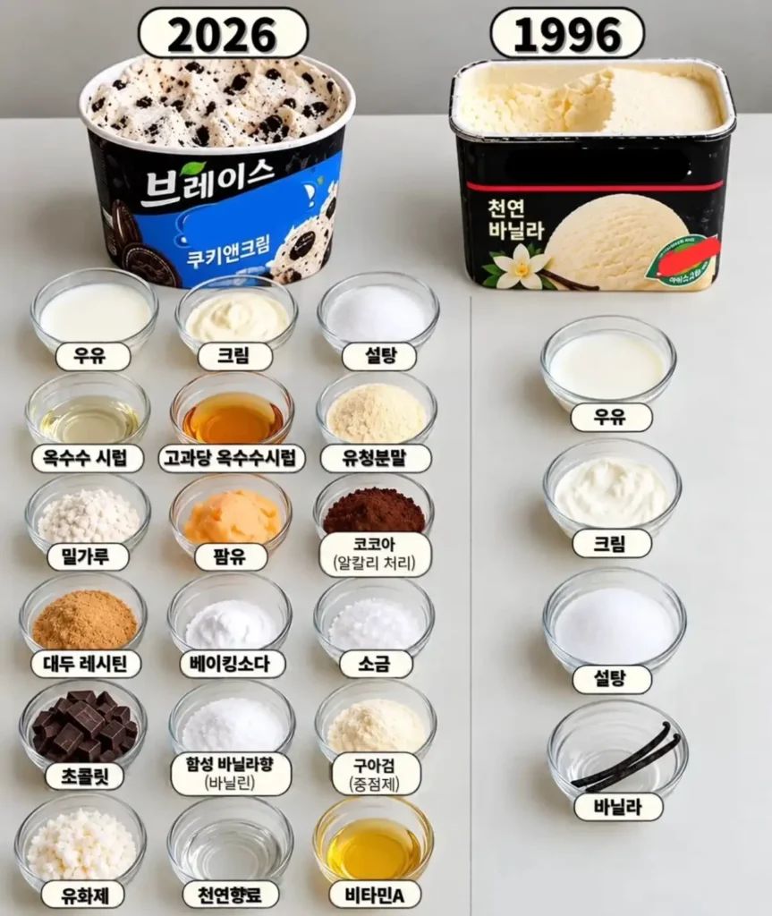 현대 소세지가 몸에 나쁜이유.