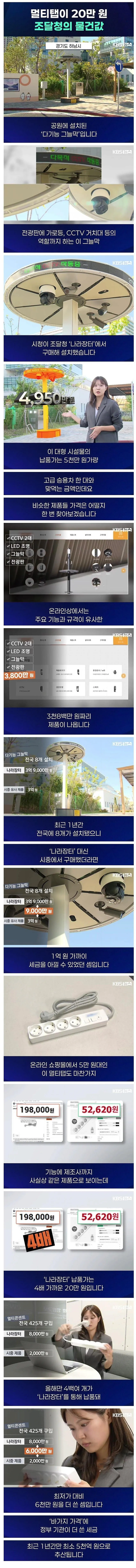 나라돈 꺼억 20만원짜리 멀티탭...