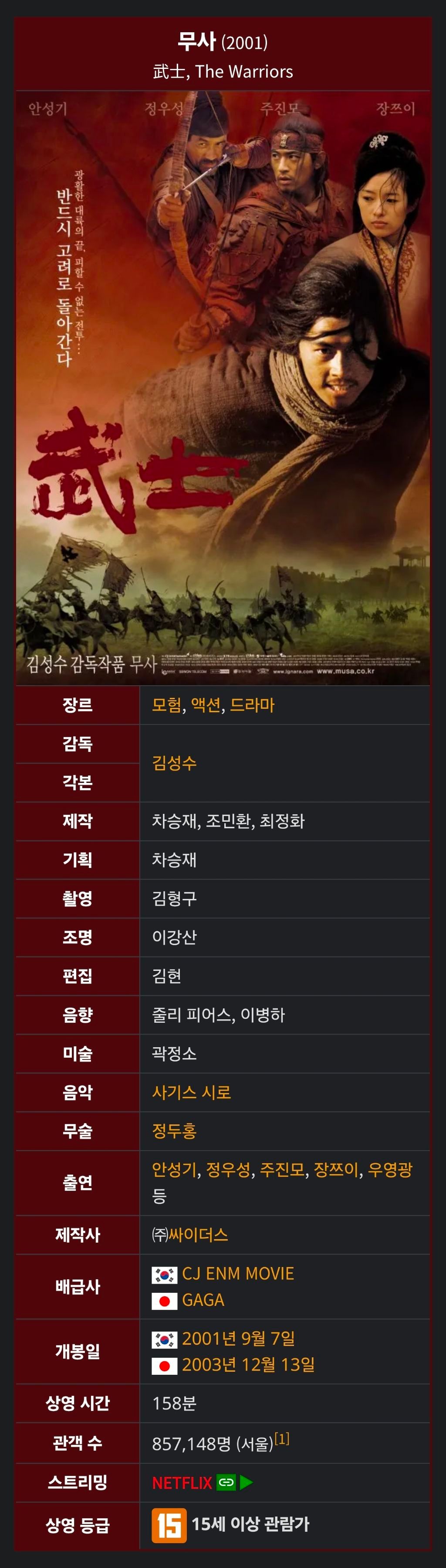 25년만에 넷플릭스로 부활한 한국 무협영화
