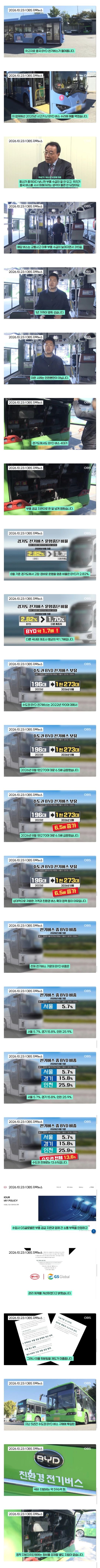 중국 BYD 전기버스 근황.jpg