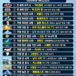 2026년판 세계기록.jpg