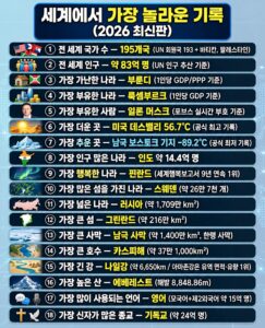 2026년판 세계기록.jpg