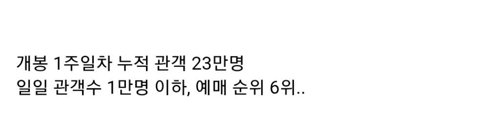 제작비 200억 들었는데 폭망각이라는 영화