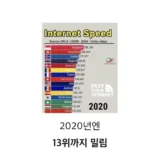 한국 인터넷 속도 근황