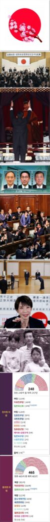 일본을 민주주의 국가라 할 수 있는지 의견이 갈림