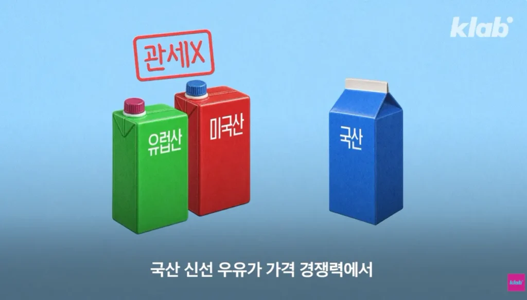 40년만에 최저수준을 찍었다는 우유 소비.news
