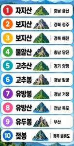 한국의 민망한 산.jpg