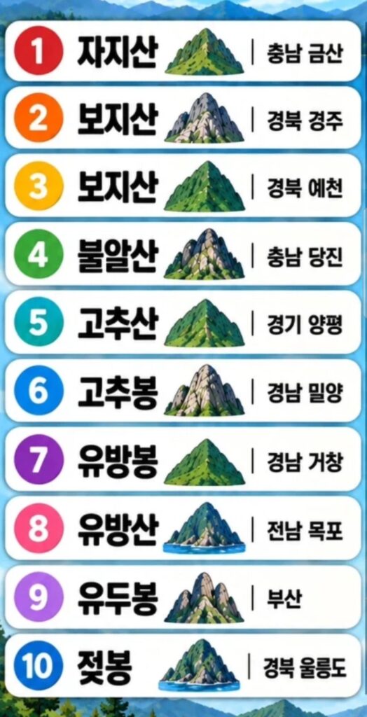 한국의 민망한 산.jpg