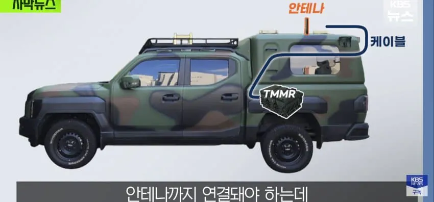 430억 쓰고 "선이 짧네", 한번도 못쓰고 2년째 창고