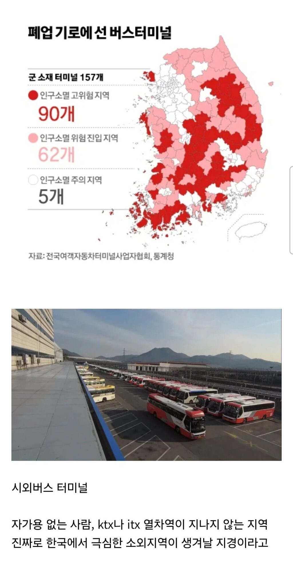 진짜 망하고 있는 한국 반필수 산업.jpg