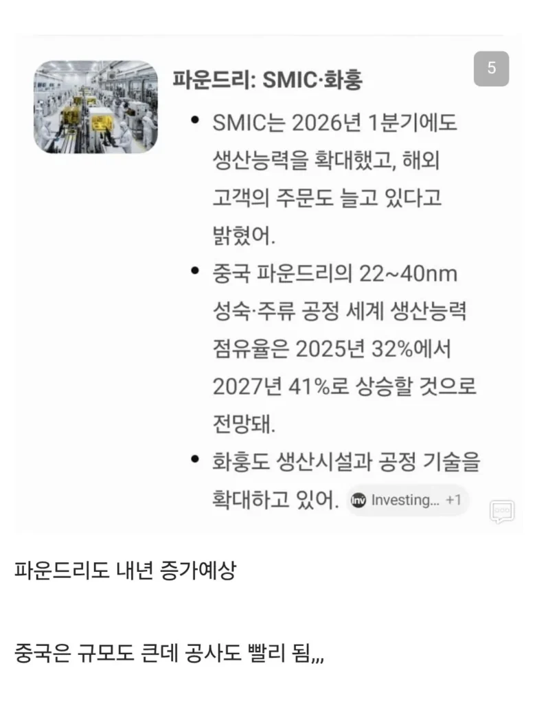 현재 미친속도로 증설중이라는 중국 반도체 산업 근황