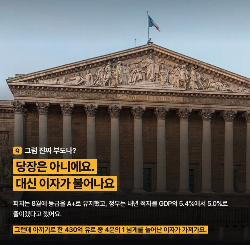 사실상 '국가부도사태'라는 '프랑스'.jpg