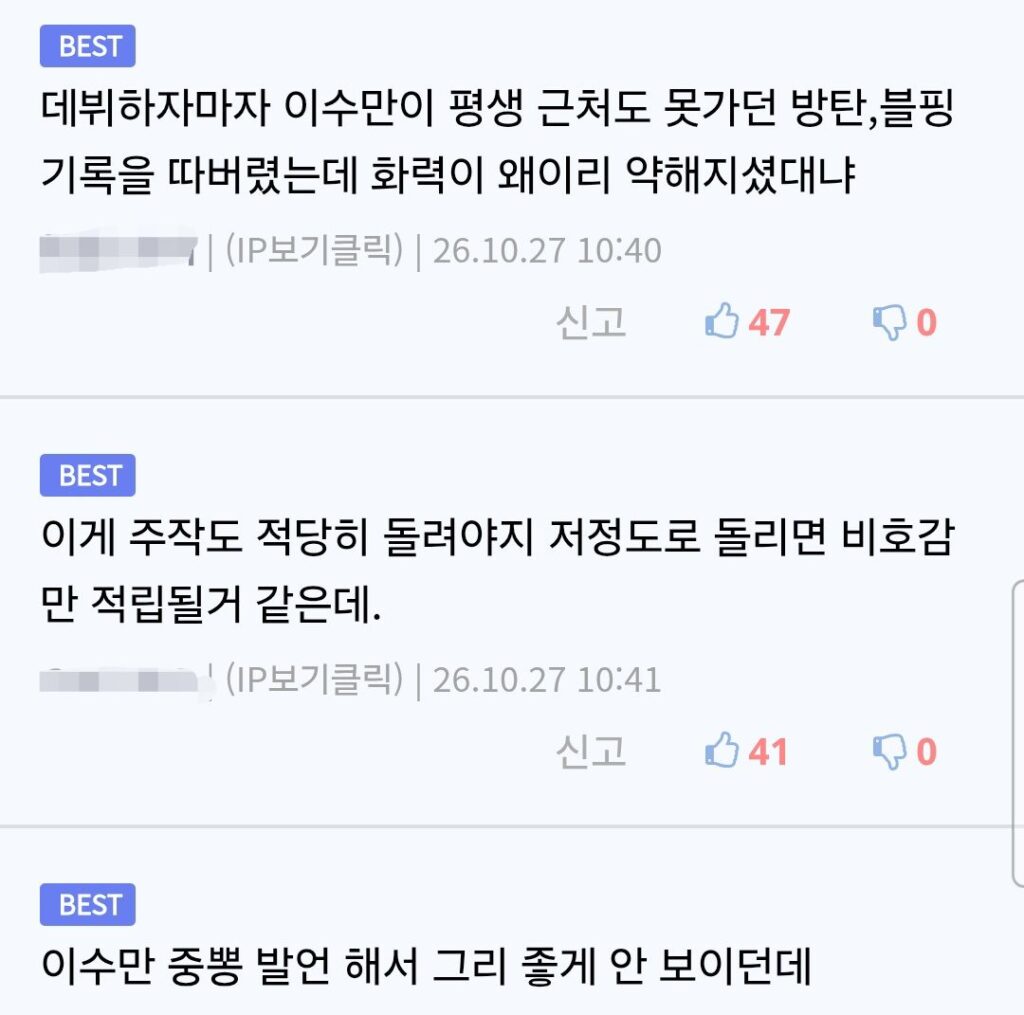 화제성 1위였던 이수만 걸그룹 A20 근황.jpg