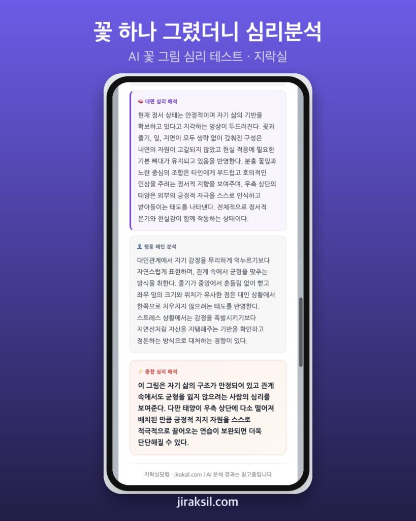 "꽃 한 송이 그리면 AI가 마음을 읽는다"… 102만 번 플레이된 '꽃 그림 심리 테스트', 직접 그려보니 '균형감 78점'