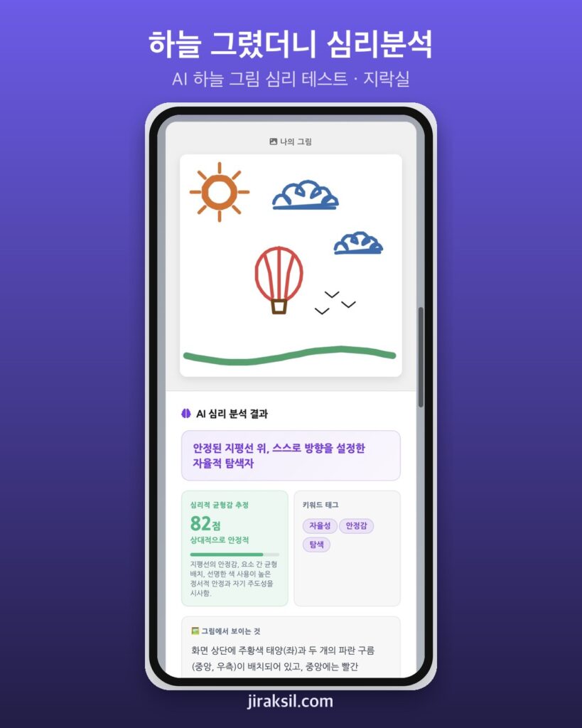 "하늘에 떠오른 것을 그려라"… 100만 번 플레이된 '하늘 그림 심리 테스트', 열기구 그려 보니 '균형감 82점'