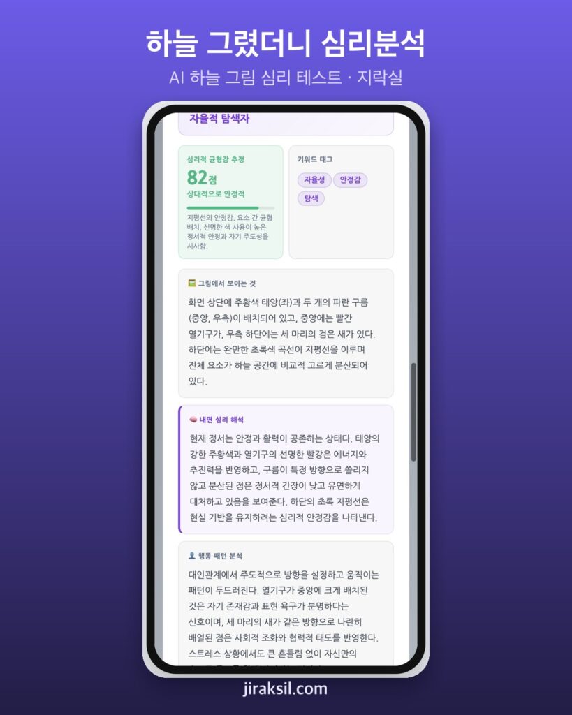 "하늘에 떠오른 것을 그려라"… 100만 번 플레이된 '하늘 그림 심리 테스트', 열기구 그려 보니 '균형감 82점'
