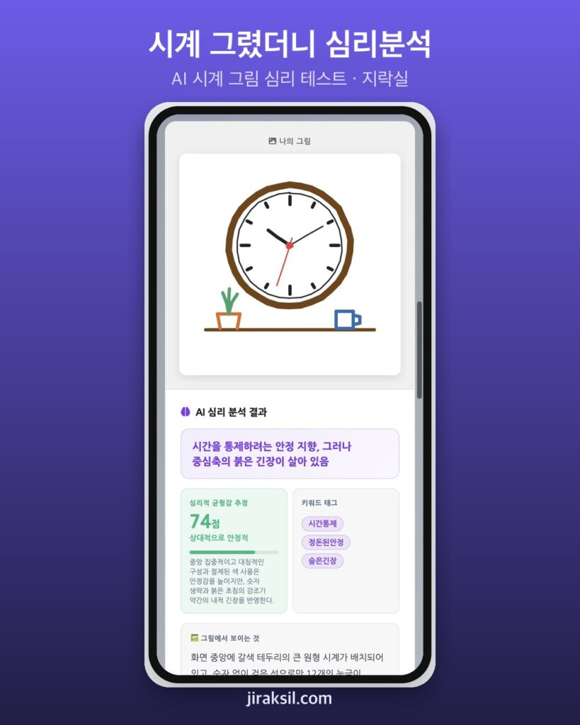 "상상하는 시계를 그려라"… 97만 번 플레이된 '시계 그림 심리 테스트', 벽시계 그려 보니 '균형감 74점'