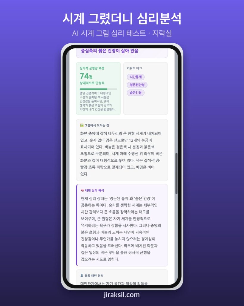 "상상하는 시계를 그려라"… 97만 번 플레이된 '시계 그림 심리 테스트', 벽시계 그려 보니 '균형감 74점'