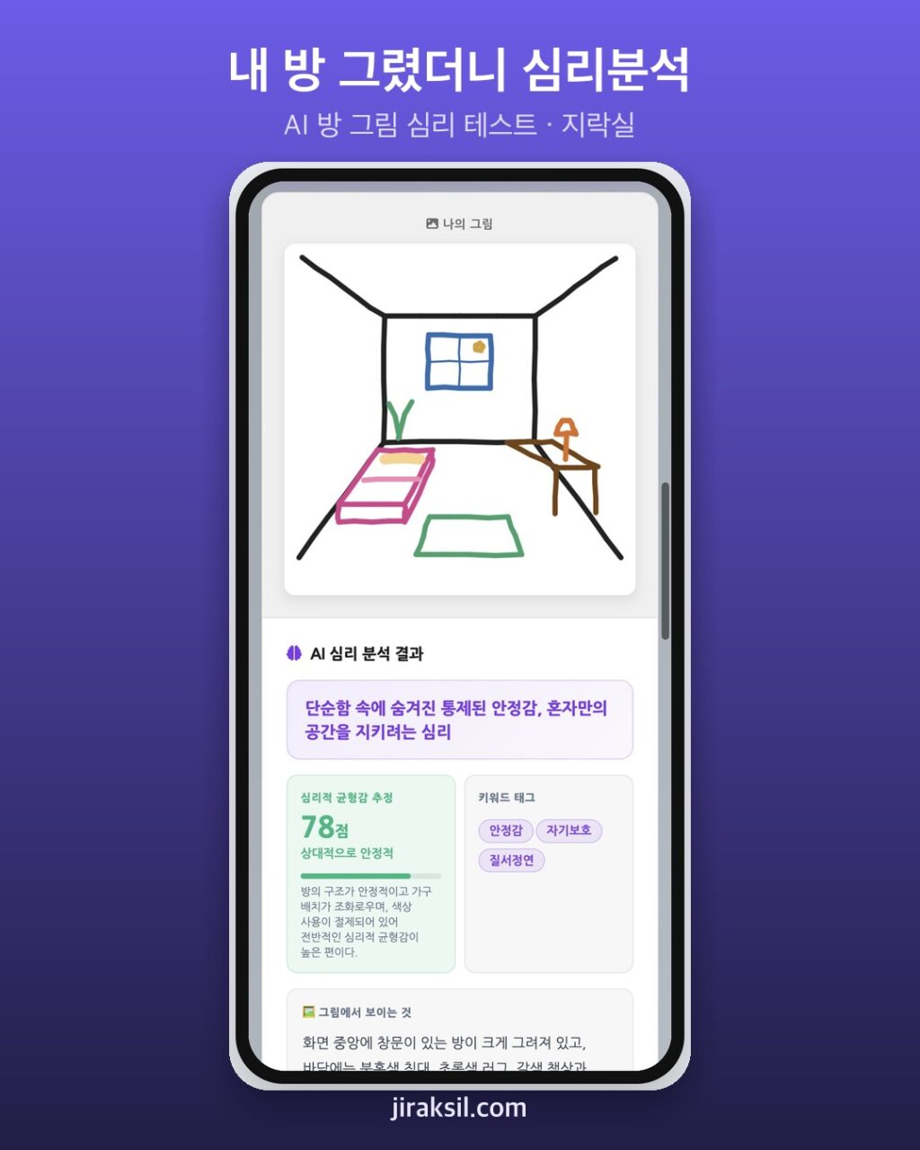 "완벽한 방을 그려 보세요"… 96만 번 플레이된 '방 그림 심리 테스트', 침대·책상 그린 방의 균형감은 78점