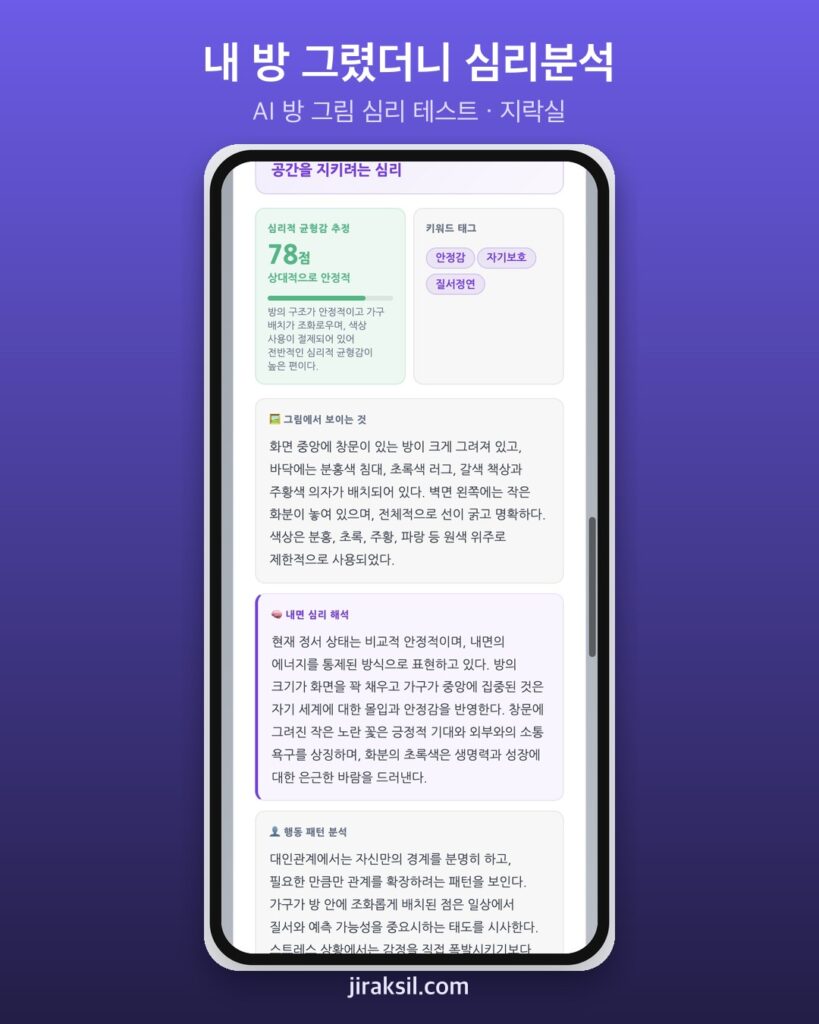 "완벽한 방을 그려 보세요"… 96만 번 플레이된 '방 그림 심리 테스트', 침대·책상 그린 방의 균형감은 78점