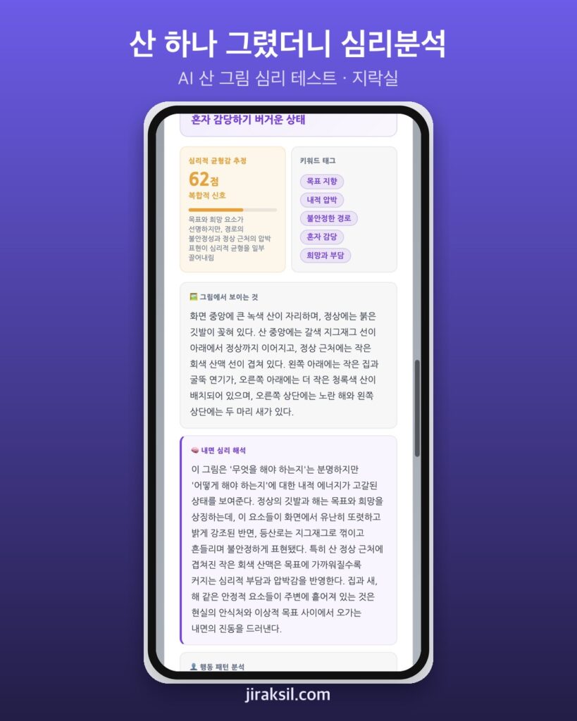"정상까지 가는 길을 그려 보세요"… 90만 번 플레이된 '산 그림 심리 테스트', 깃발 꽂은 산의 균형감은 62점
