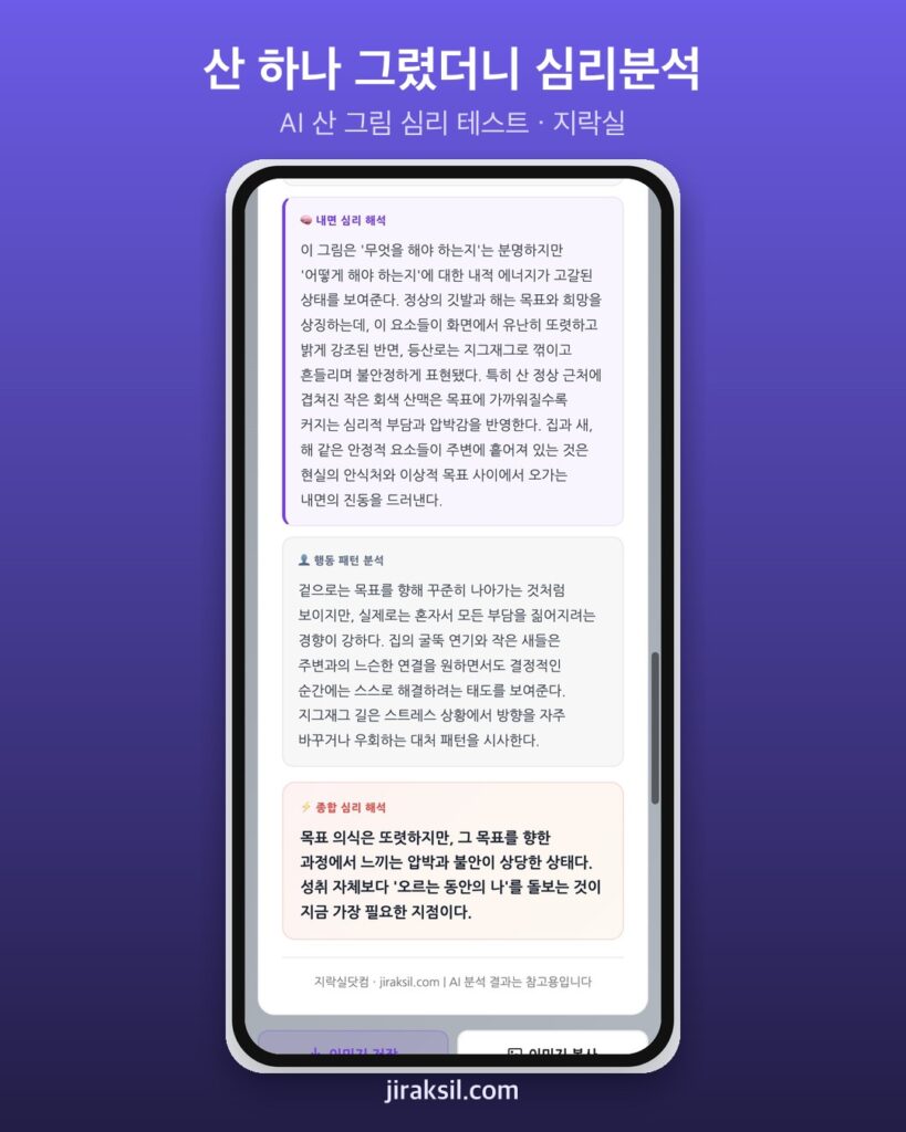 "정상까지 가는 길을 그려 보세요"… 90만 번 플레이된 '산 그림 심리 테스트', 깃발 꽂은 산의 균형감은 62점
