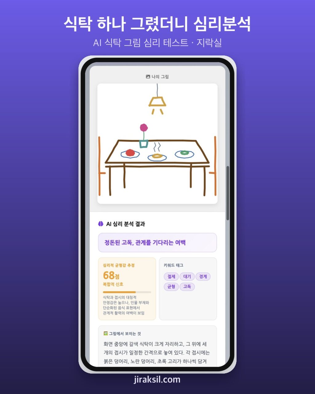 "상상하는 식탁을 그려 보세요"… 55만 번 플레이된 '식탁 그림 심리 테스트', 빈 의자 두 개의 결과는 '정돈된 고독'