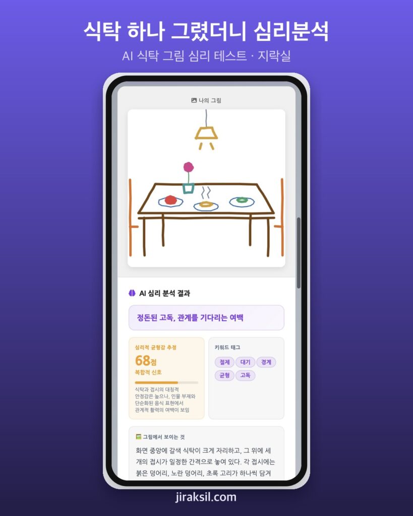 "상상하는 식탁을 그려 보세요"… 55만 번 플레이된 '식탁 그림 심리 테스트', 빈 의자 두 개의 결과는 '정돈된 고독'