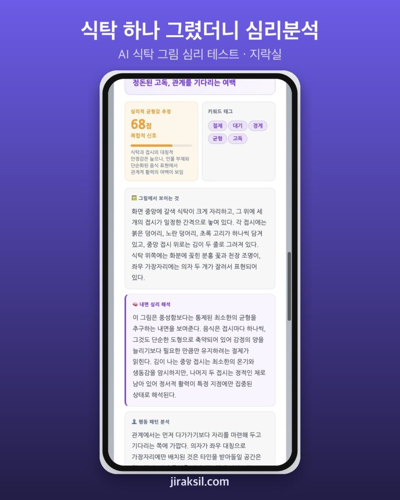 "상상하는 식탁을 그려 보세요"… 55만 번 플레이된 '식탁 그림 심리 테스트', 빈 의자 두 개의 결과는 '정돈된 고독'