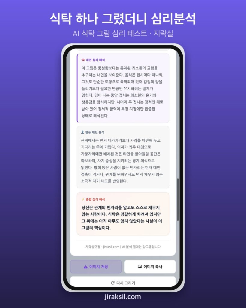 "상상하는 식탁을 그려 보세요"… 55만 번 플레이된 '식탁 그림 심리 테스트', 빈 의자 두 개의 결과는 '정돈된 고독'