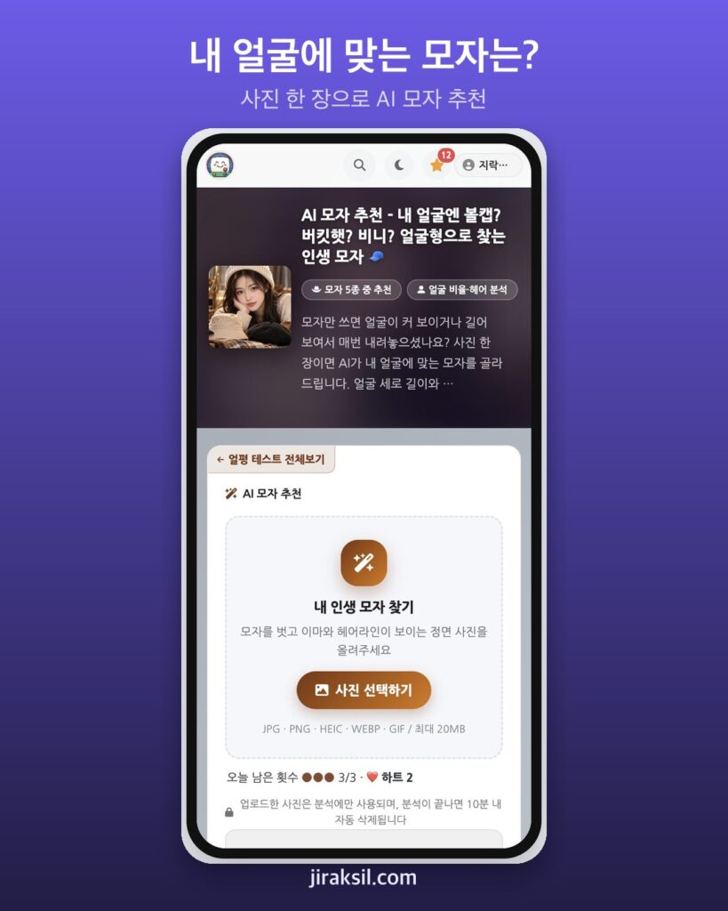 "사진 한 장이면 인생 모자 추천"… AI에 가상 인물 넣어 보니 '볼캡, 적합도 72점'
