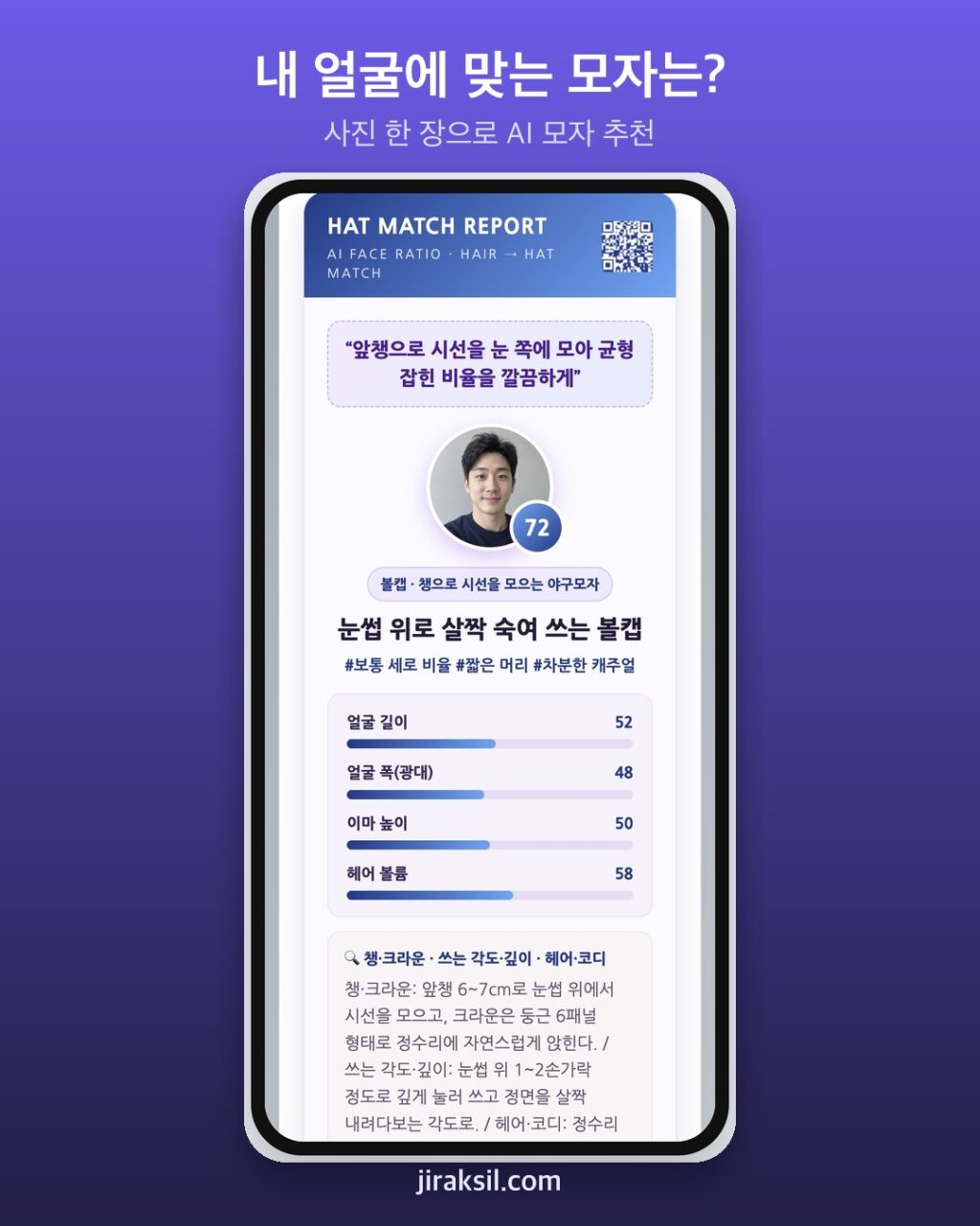 "사진 한 장이면 인생 모자 추천"… AI에 가상 인물 넣어 보니 '볼캡, 적합도 72점'