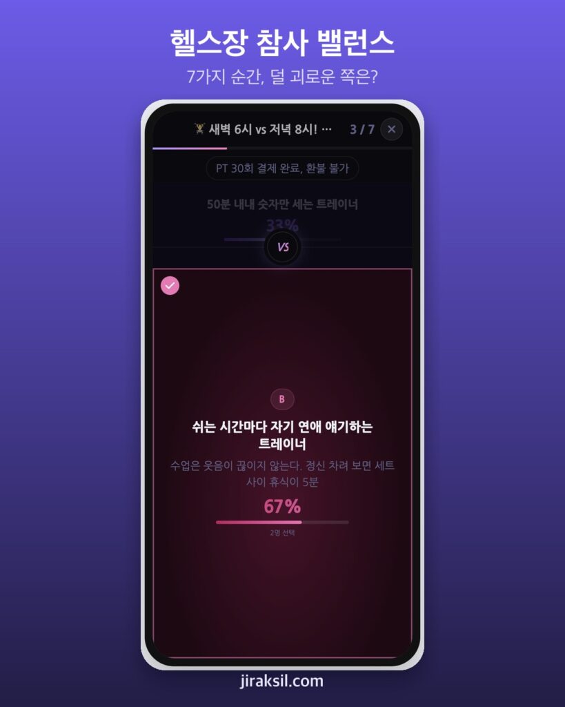 "스쿼트랙 40분 점령 vs 사라진 덤벨 한 짝"… 헬스장 참사 밸런스게임, 직접 골라 보니 '대중 감각형'