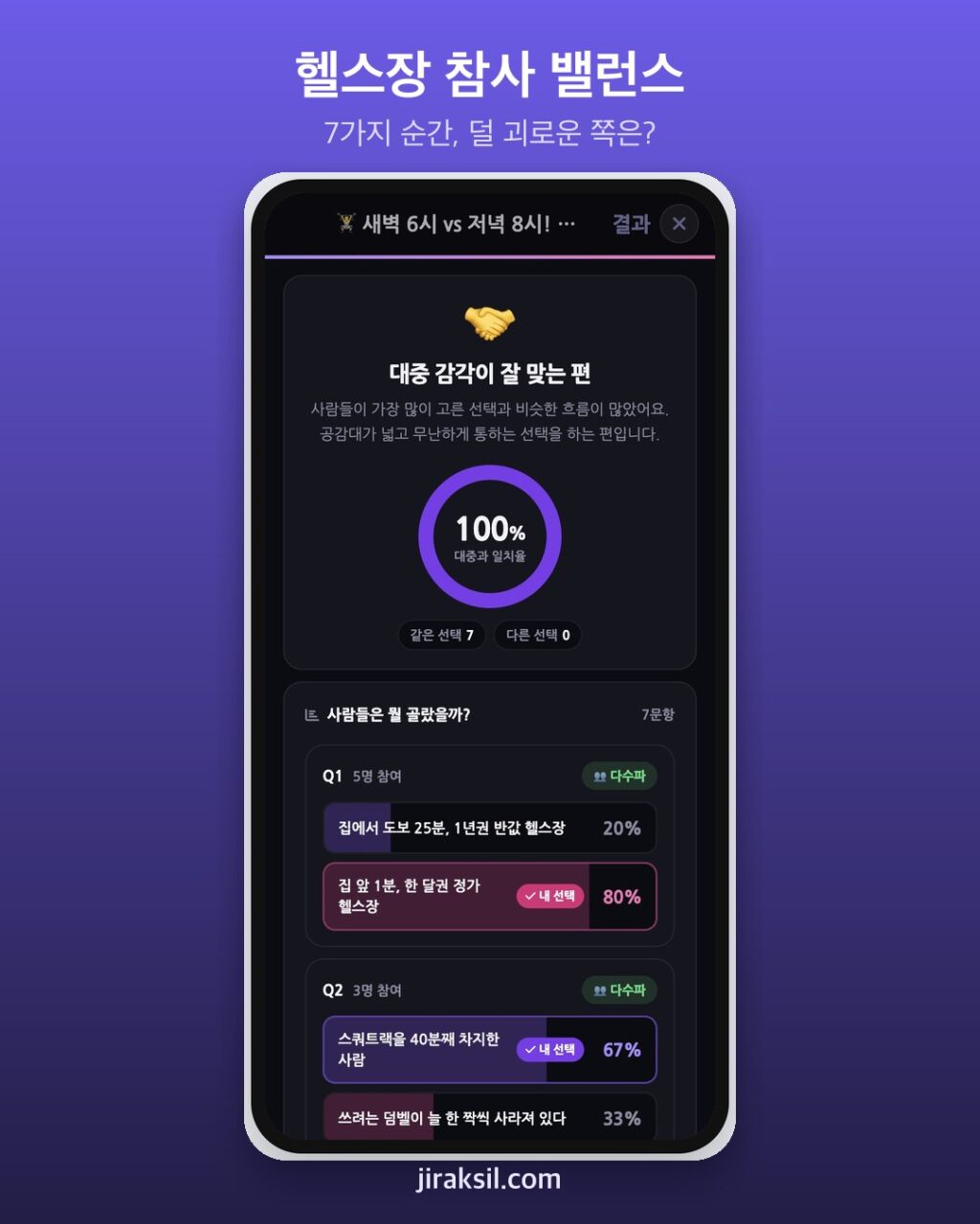 "스쿼트랙 40분 점령 vs 사라진 덤벨 한 짝"… 헬스장 참사 밸런스게임, 직접 골라 보니 '대중 감각형'