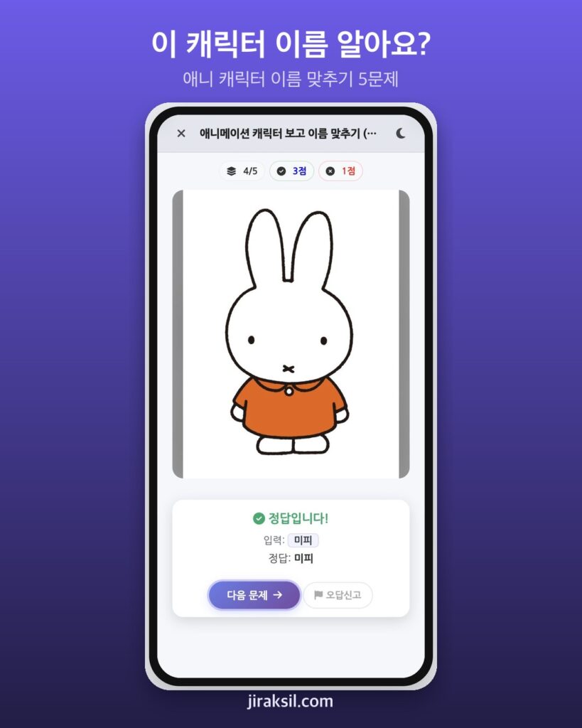 "그림만 보고 이름이 바로 나올까"… 19만 번 플레이된 '애니 캐릭터 이름 맞추기', 직접 풀어보니 '5문제 중 4개'