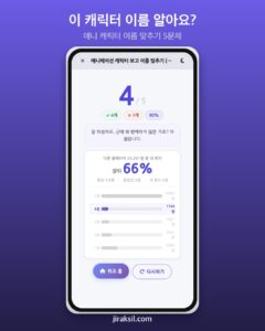 "그림만 보고 이름이 바로 나올까"… 19만 번 플레이된 '애니 캐릭터 이름 맞추기', 직접 풀어보니 '5문제 중 4개'