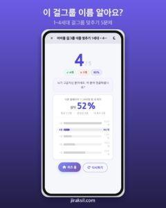 "사진 한 장에 그룹명이 바로 나올까"… 12만 번 플레이된 '걸그룹 이름 맞추기', 직접 풀어보니 '5문제 중 4개'