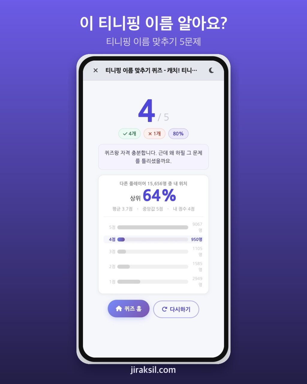 "다 '핑'으로 끝나는데 구별될까"… 12만 번 플레이된 '티니핑 이름 맞추기', 직접 풀어보니 '5문제 중 4개'