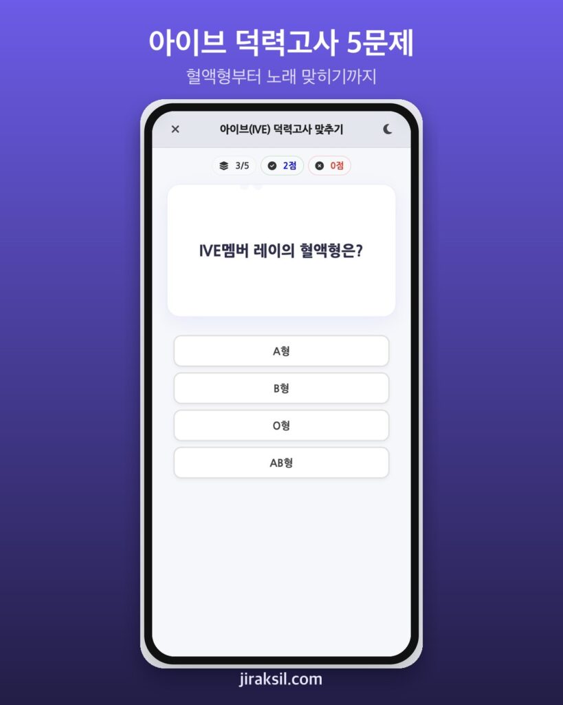 "혈액형까지 물어본다"… 9만 7천 번 플레이된 '아이브 덕력고사', 직접 풀어보니 '5문제 중 4개'