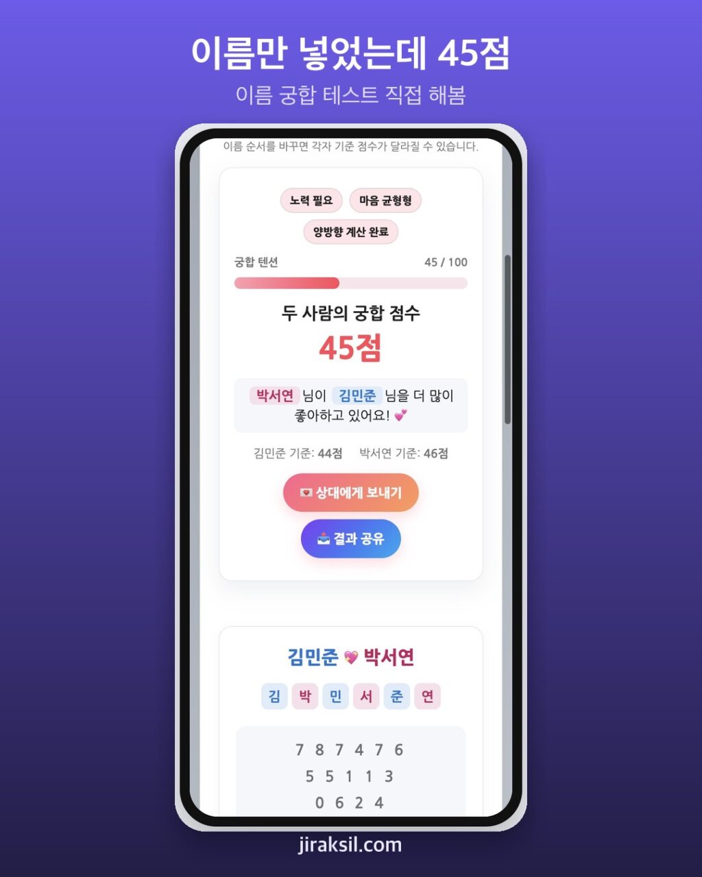 "이름 두 개면 궁합 점수가 나온다"… 7만 5천 번 돌아간 이름 궁합 테스트, 직접 해보니 '45점·노력 필요'